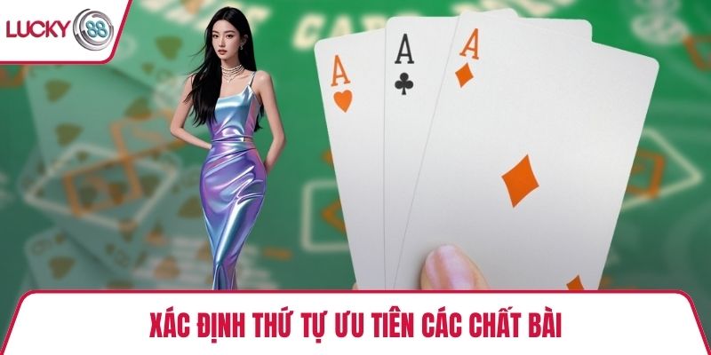 Xác định thứ tự ưu tiên các chất bài